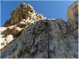 Rifugio Dibona - Punta Anna